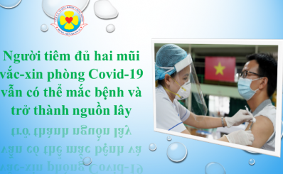 Người tiêm đủ hai mũi vắc-xin phòng Covid-19 vẫn có thể mắc bệnh và trở thành nguồn lây